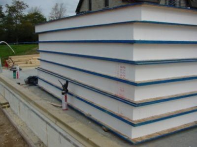 Structural Insulated Panels