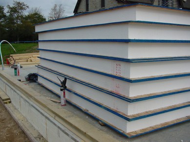 Structural Insulated Panels