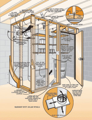 DIY Walk in Cellar Plans