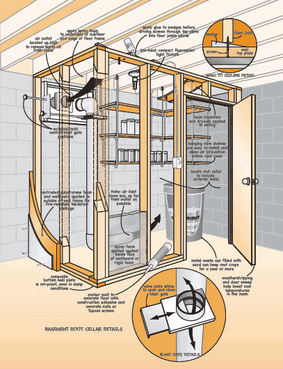 walk in basement root cellar plans