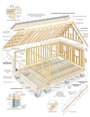 SM Cabin 3D