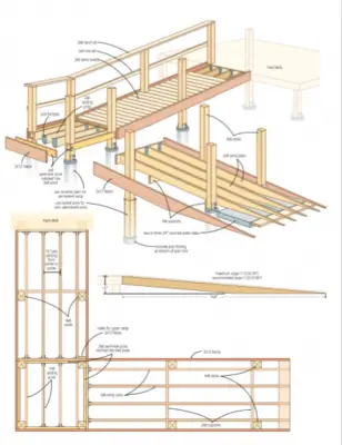 wheelchair ramp plans icon