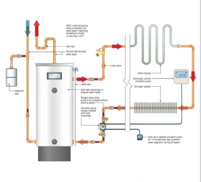 hydronic heating schematic simple